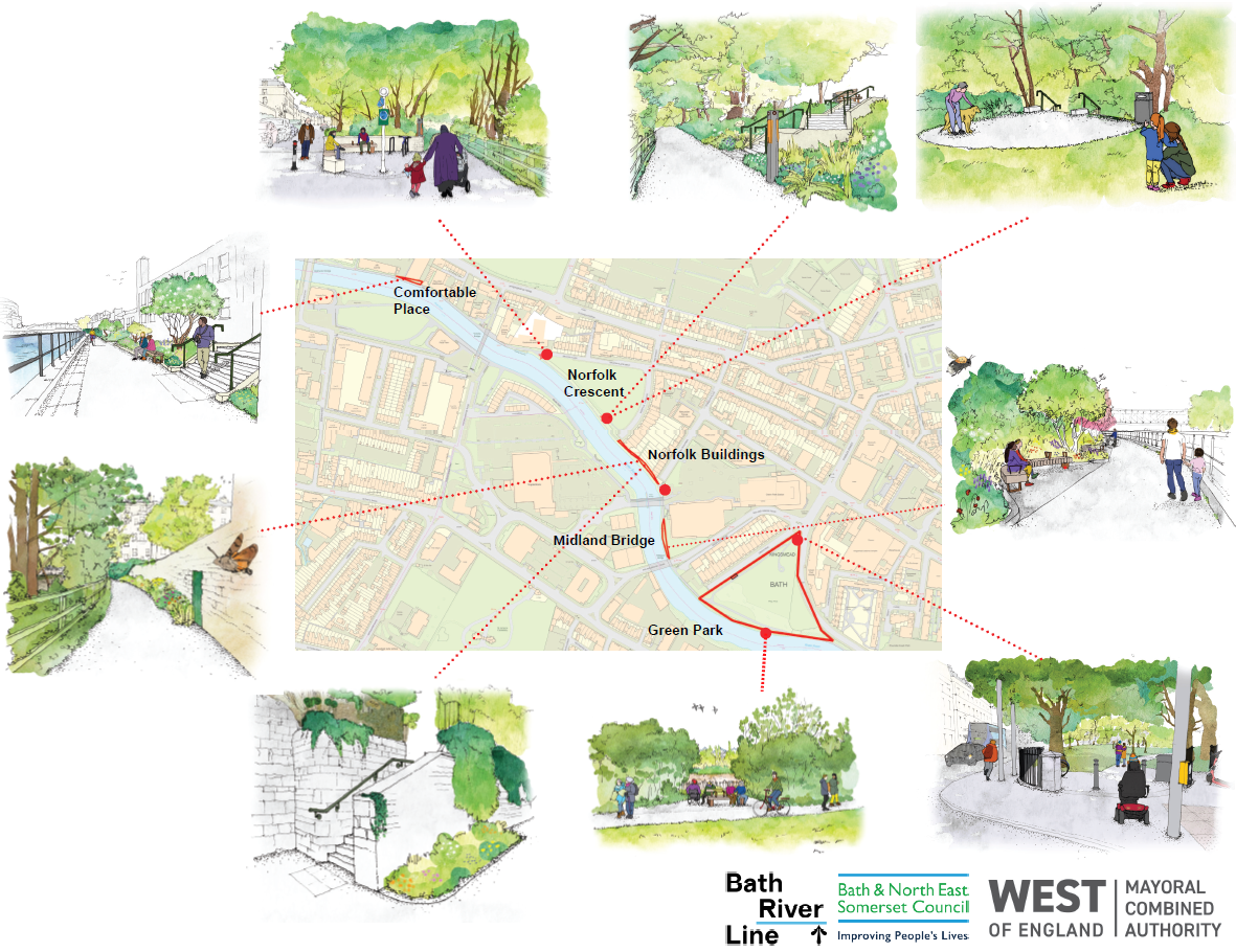 Open a large version of this image Artist’s impressions of proposed changes along the towpath in Bath as part of the Bath River Line project, showing people and wildlife by the river. New ramp and steps with planting and trees outside Comfortable Place. New seating nook with cycle storage at Norfolk Crescent, improved stepped access and paved landing area in Norfolk Crescent. Pollinator planting along the existing wall of Norfolk buildings. Seating nooks and planting on the towpath between Midland Bridge and the steps to Sainsbury’s supermarket. Planting, a handrail and tactile paving to improve the steps by Midland Bridge. Wider entrance to Green Park with new bin, bollards and cycle storage, level access and resurfaced path. A new seated area and cleared vegetation in Green Park providing a view of the river.