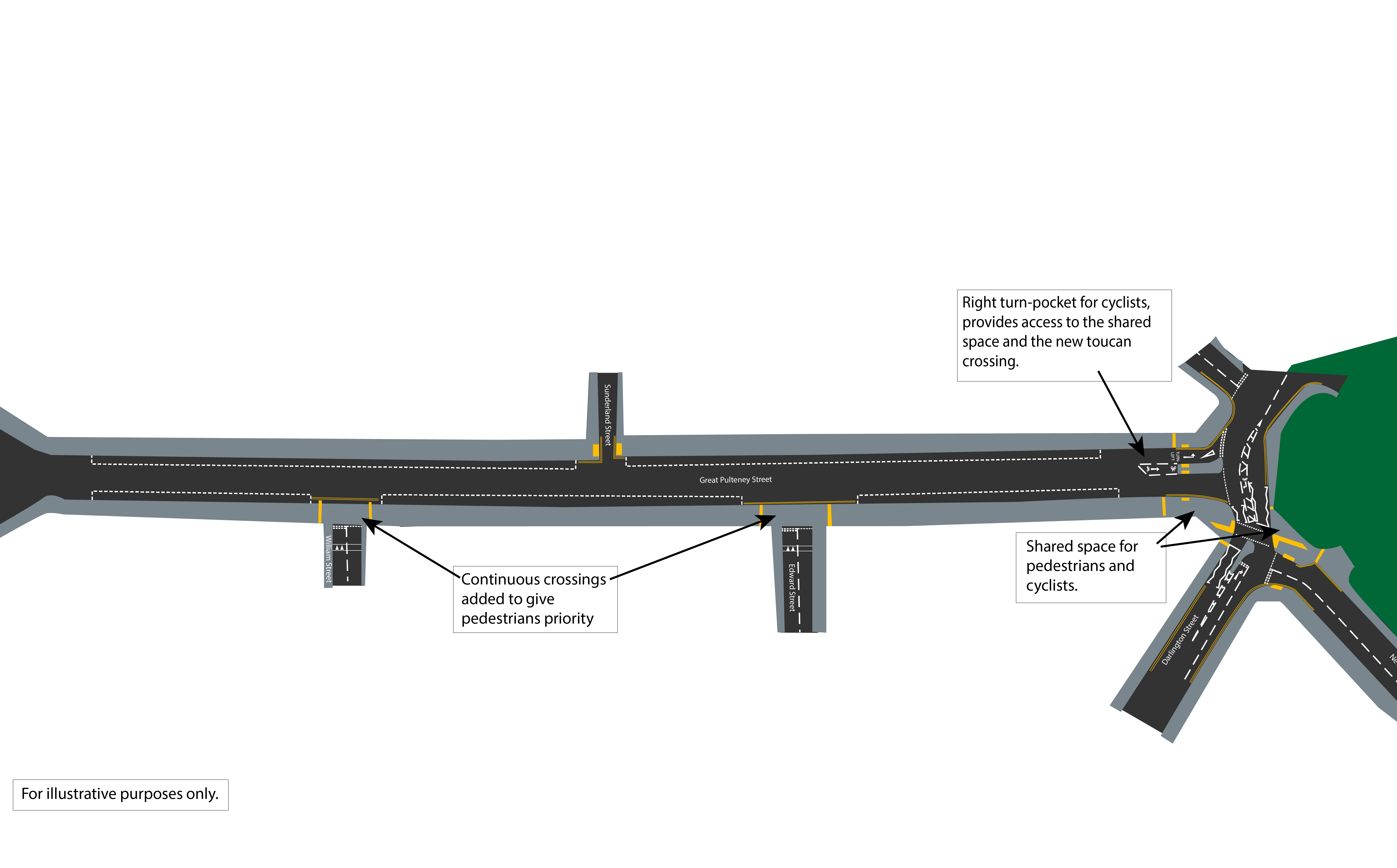 Open a large version of this image Graphic showing proposed improvements between Bath city centre and the Kennet and Avon Canal, showing changes to Great Pulteney Street and surrounding junctions.