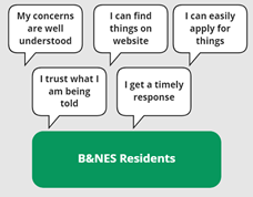 Open a large version of this image A black electric charging box fixed to a wall