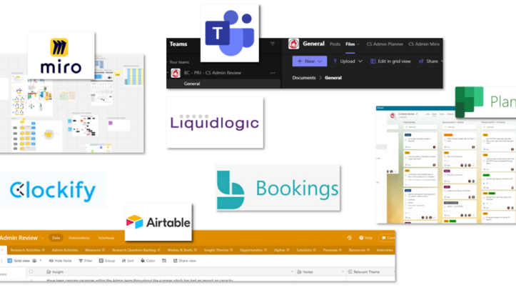 The technology we are using as part of this review