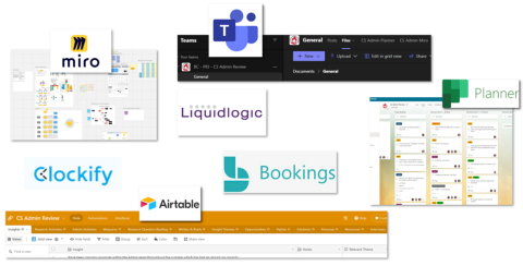 The technology we are using as part of this review